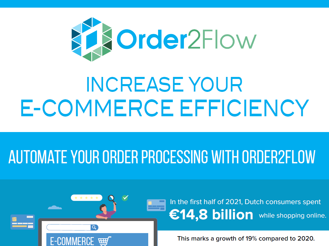Download the Order2Flow infographic
