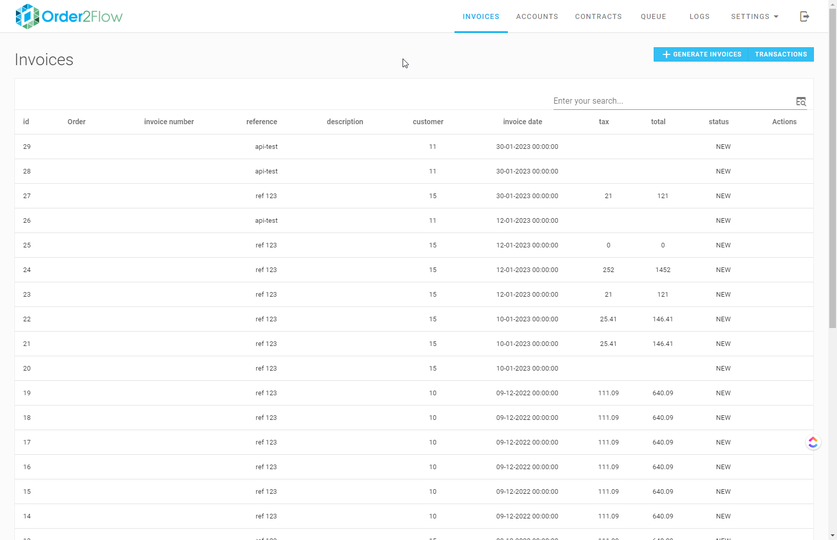 Order2flow overzicht